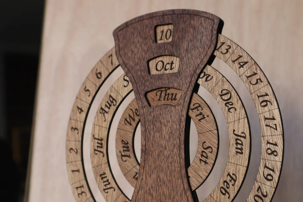 acercamiento del calendario perpetuo en el dia, mes y numero