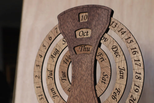 acercamiento del calendario perpetuo en el dia, mes y numero